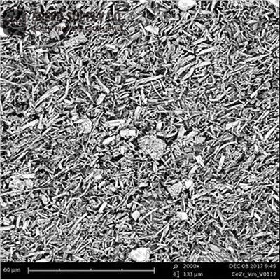 Cerium Zirconium Oxide Milled Nanofibers